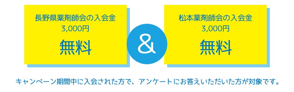 長野県薬剤師会と松本薬剤師会の入会金3000円が無料。キャンペーン期間中に入会された方で、アンケートにお答えいただいた方。